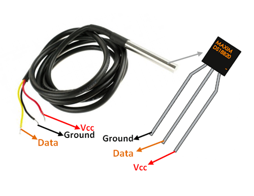 DS18B20 Temperature Sensor Pinout