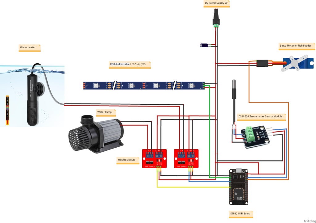 Circuit Diagram of IoT Aquarium System  Control  with ESP32
